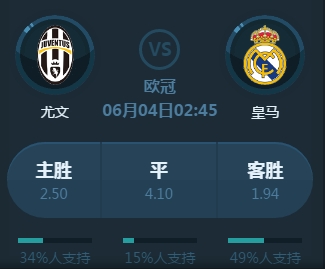 意味